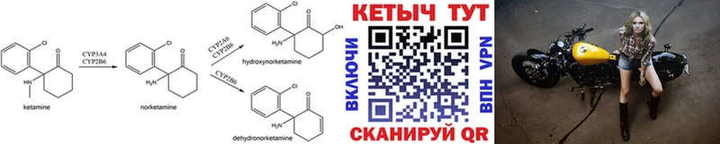 blacksprut ССЫЛКА  Курчатов  Кетамин ketamine 